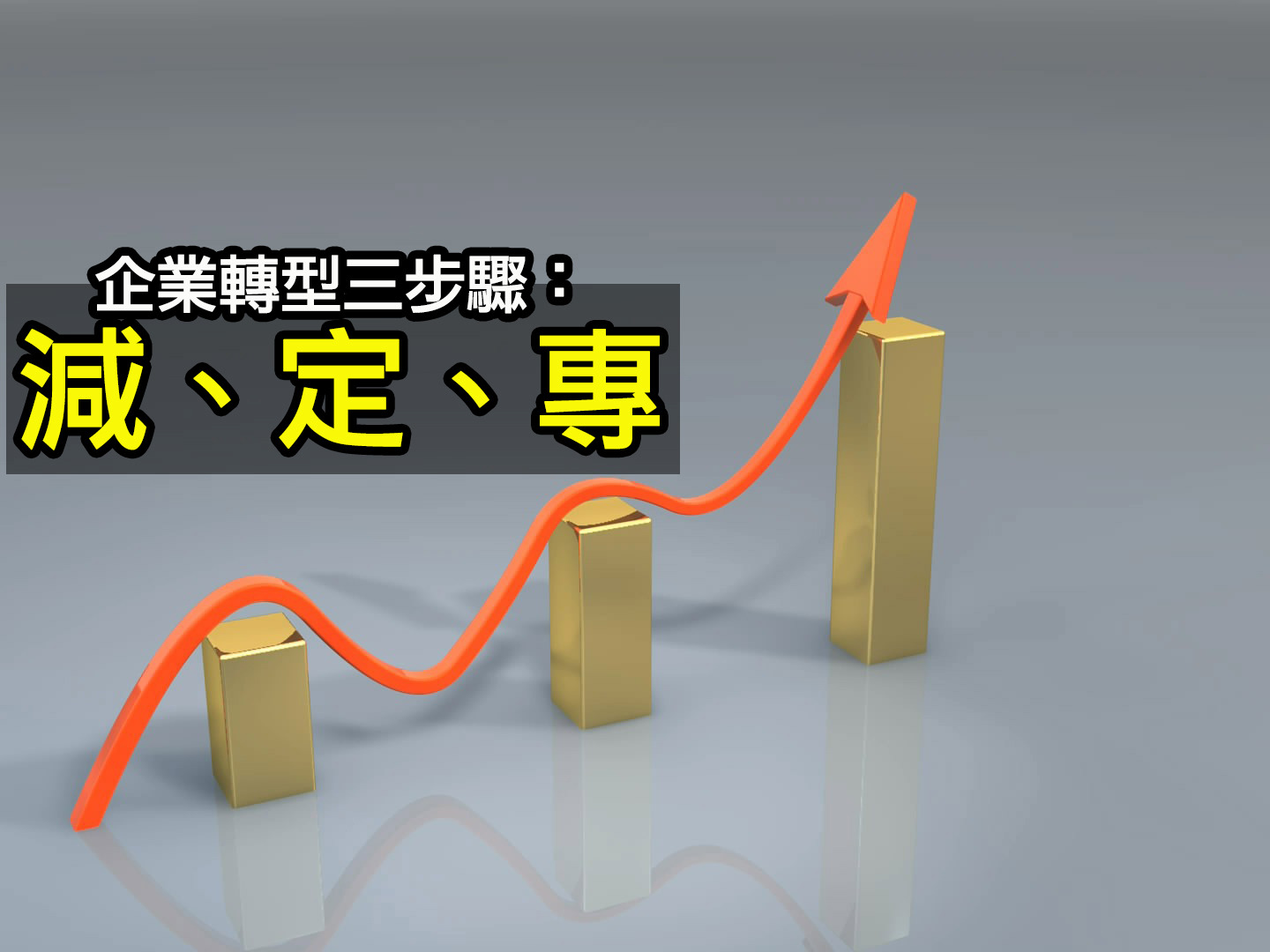 什麼都想做，卻找不到最佳球路？劉恭甫：企業轉型三步驟，減、定、專