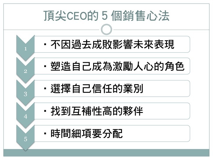 銷售事業遇到瓶頸？跟成功CEO學習５技巧