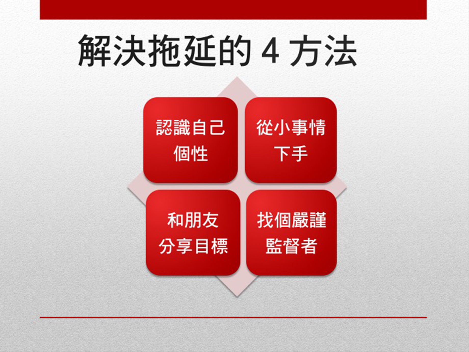 「拖延」的癥結其實是害怕，解決只需要４方法