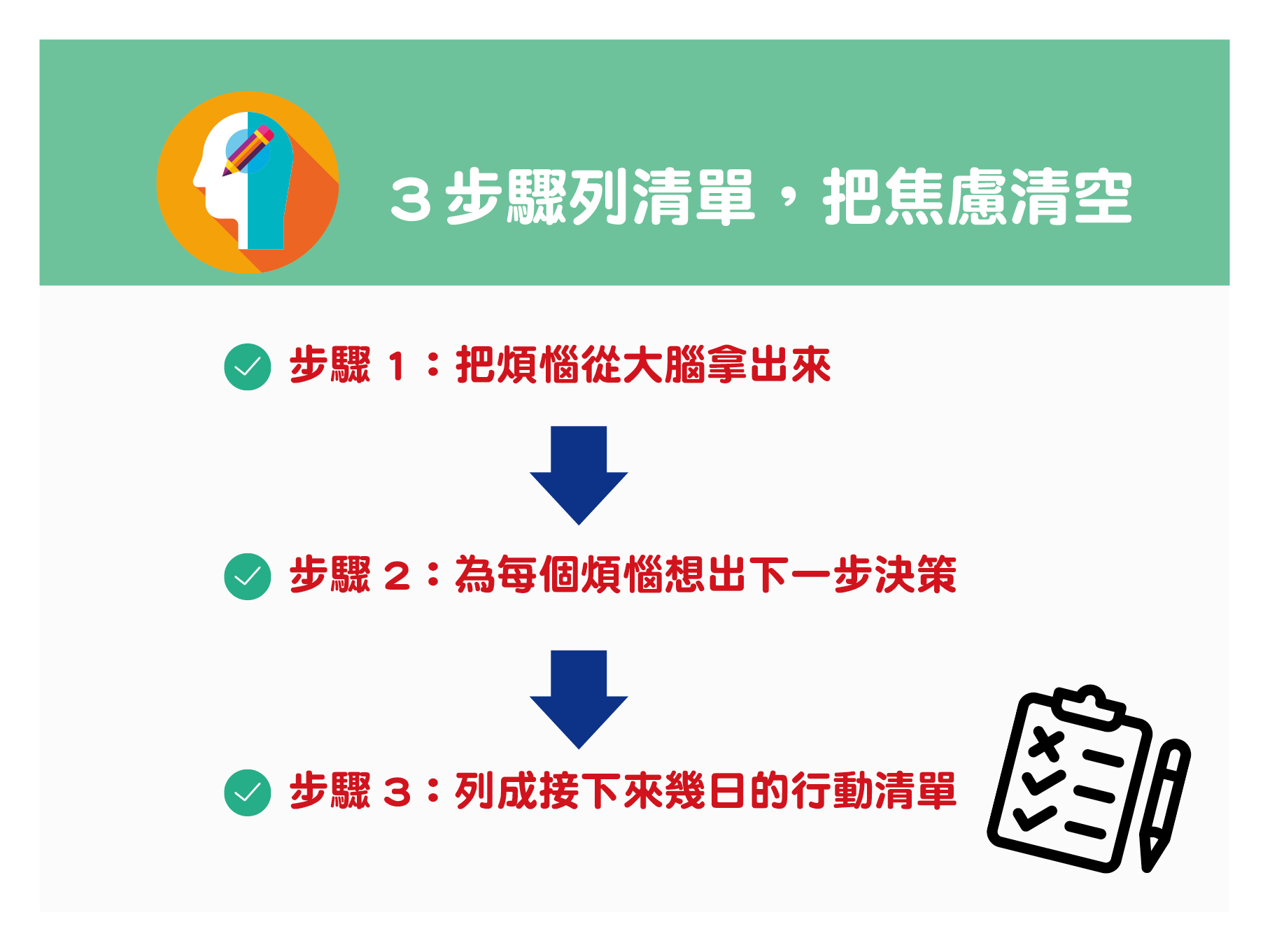 用一小時列煩惱決策清單 ，擺脫假期症候群