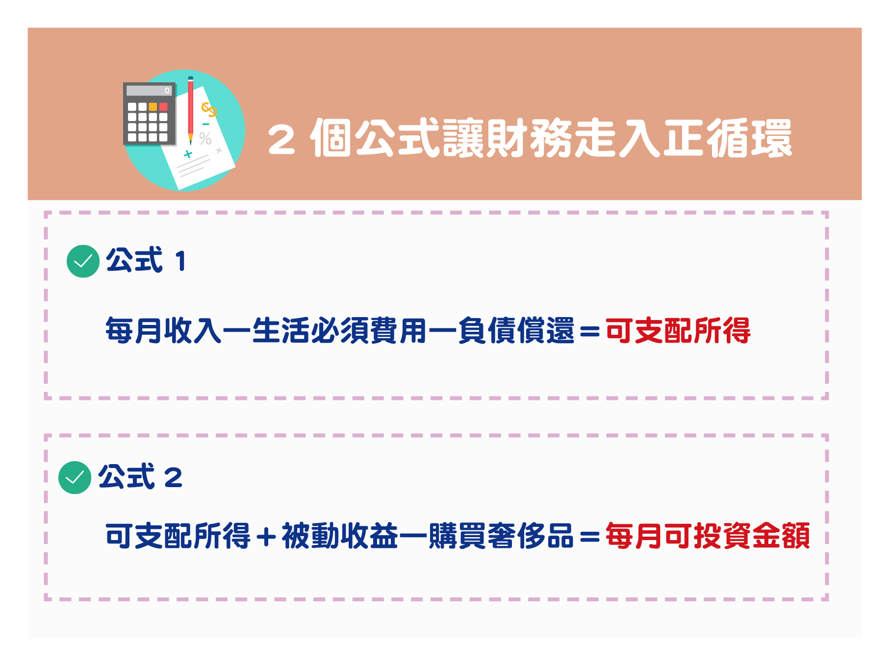 25歲起該懂的理財規劃！兩個公式，讓你走入財務的正循環